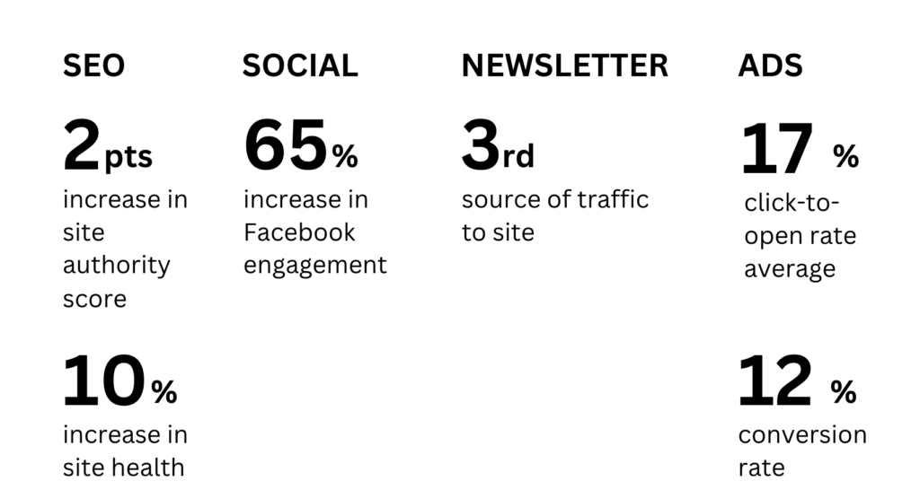 Screenshot 2025 02 19 at 3.50.01 PM e1740093840579